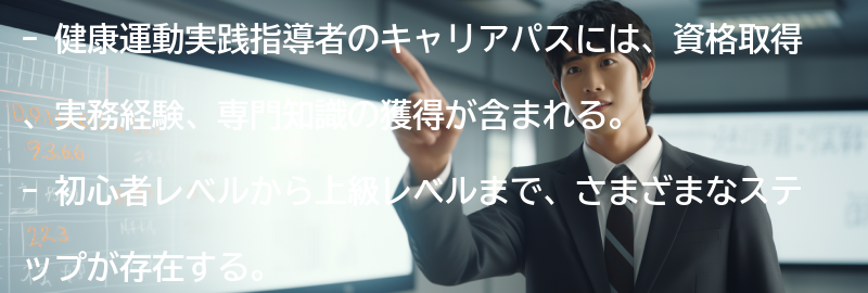 健康運動実践指導者のキャリアパスの要点まとめ