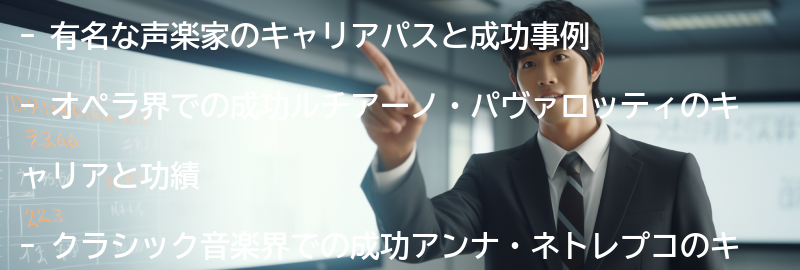 声楽家の成功事例：有名な声楽家のキャリアとその功績の要点まとめ