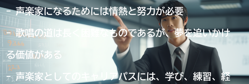 声楽家への道のりに向けて：情熱と努力を持って夢を追いかける方法の要点まとめ