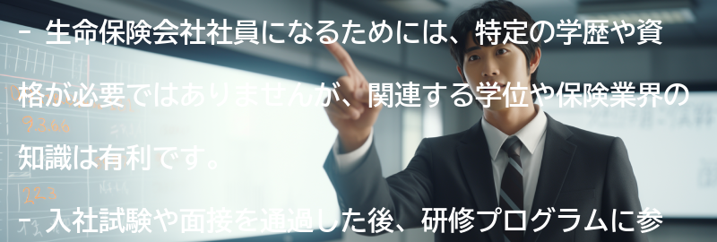 生命保険会社社員になるためのステップの要点まとめ