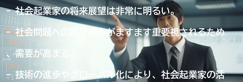 社会起業家の将来展望の要点まとめ