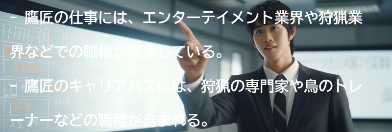 鷹匠の仕事に関連する業界と職種の要点まとめ